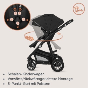 Carucior multifunctional Lionelo Bianka 3 in 1 pana la 22 kg sistem pliabil roti 360deg cu amortizoare - Img 5