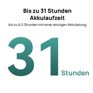 Casti audio HUAWEI FreeBuds Pro 3, ANC Inteligent, 31 ore autonomie, Alb - Img 5