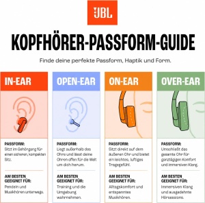 Casti audio JBL Soundgear Clips, Open-Ear, IP54, 32 ore, Lila - Img 8