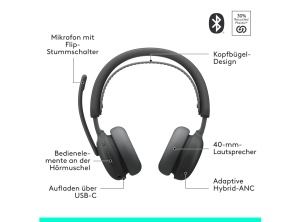 Casti audio Logitech Zone Wireless 2 ES cu ANC, Bluetooth, Grafit - Img 6