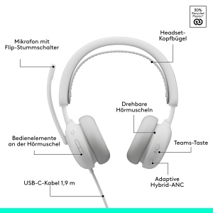 Casti audio Logitech Zone Wireless 2 ES pentru afaceri, Bluetooth, ANC - Img 6