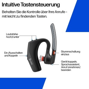Casti audio Poly Voyager Legend 30 Noise Cancelling, 10 ore autonomie, Negru - Img 7