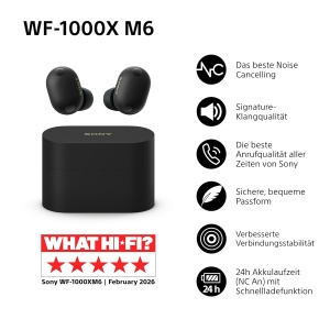 Casti audio Sony WF-1000XM6, Noise Cancelling, Bluetooth, Negru - Img 2