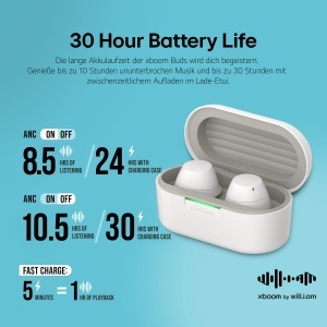 Casti LG Xboom Buds Lite Bluetooth In-Ear Noise Cancelling Alb - Img 5