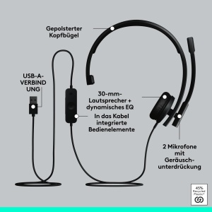 Casti Logitech H570e USB cu Microfon Mono Noise Cancelling Certificat Microsoft Teams Negru - Img 6