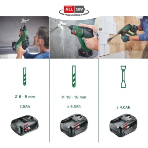 Ciocan rotopercutor Bosch UniversalHammer 18V, 2,0 J, SDS plus - Img 10