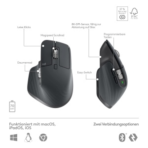 Combo Tastatura si Maus Logitech MX Keys S, Wireless, Negru, Iluminare - Img 7