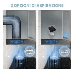 COMFEE SLIF17B-60 Hota 60 cm LED hota sub montaj extractor de perete superior 600 mm negru - Img 5