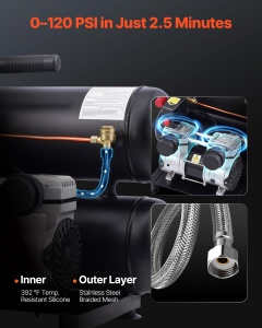 Compresor aer VEVOR FB1390D-108BS-10C18 18L 650W ultra-silentios 120PSI - Img 3