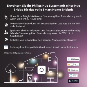 Comutator Philips Hue Tap pentru sisteme de iluminat Hue, Dimmer inteligent pentru controlul luminilor, Comutator de lumina fara fir fara instalare, alb - Img 6