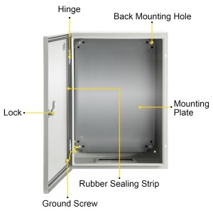 Cutie electrica VEVOR SPT, 40 x 30 x 20 cm, IP66, din otel carbon - Img 9