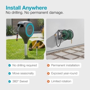 Cutie pentru furtun de gradina Gardena RollUp M, 20 m, turcoaz, cu suport metalic - Img 3