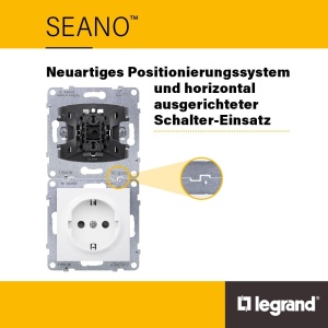 Datendose 2 x RJ45 Legrand SEANO, Cat. 6A, STP, Dimensiuni compacte - Img 5