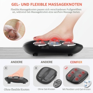 Dispozitiv de Masaj pentru Picioare COMFIER cu Functie de Caldura, 2-in-1, Shiatsu - Img 2