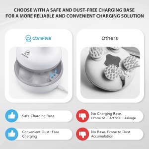 Dispozitiv de Masaj pentru Scalp COMFIER, Wireless, 4 Moduri, Waterproof - Img 8
