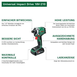 Drujba Bosch UniversalImpactDrive 18V-210, 210 Nm, cu motor fara perii - Img 6