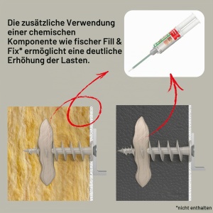 Dublu ancoraj Fischer FID V M8 Plus pentru tuburi de scurgere, 80 mm, gri - Img 5