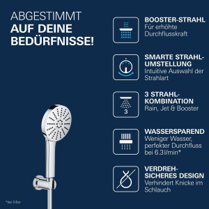 Dus cu dusul GROHE Vitalio Joy 120, 3 moduri de jet, economisire apa, crom - Img 5