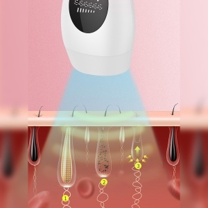 Epilator cu lumina pulsata LUZ PULSADA Freezing Point IPL 999000, 48W, Alb - Img 3