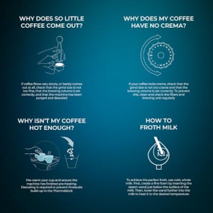 Espressor cafea Cecotec Power Espresso 20 Coldbrew, 20 bari, 1.5L, Negru - Img 2