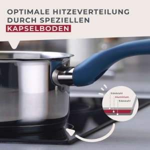 Fackelmann Kasserolle Essential 12 cm Otel Inoxidabil Ergonomic Albastru - Img 6