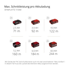 Feronier cu acumulator Einhell TE-TS 36210 Li, 70 mm inaltime taiere, masa din aluminiu - Img 10