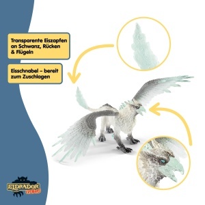 Figurina de colectie Schleich Eisgreif 70143 22 x 9 x 12 cm Detalii transparente - Img 3