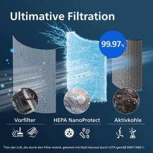 Filtru de aer Philips FY343030, HEPA NanoProtect, 36 luni durata de viata - Img 5