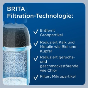 Filtru de apa BRITA P1000 pentru robinete cu filtru de calcar, 1200l - Img 4