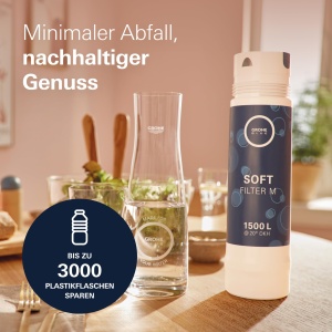 Filtru de apa GROHE Blue M-Size, Capacitate 1500L, Reducere Clor si Calcar - Img 6
