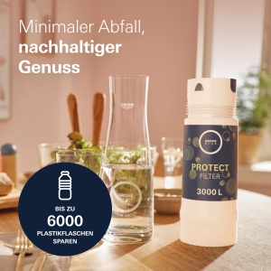 Filtru de apa GROHE Blue UltraSafe, capacitate 3000 l, filtreaza 99,999 bacterii si microplastice - Img 3