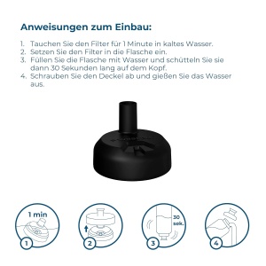 Filtru de apa Wessper Actitex pentru sticla, compatibil cu Aquaphor City, 6 bucati - Img 3