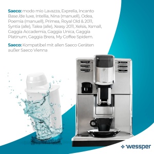Filtru de apa Wessper AQUAINTENSE pentru espressoare Saeco CA670200, Brita Intenza, Philips - Img 3