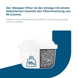 Filtru de apa Wessper, compatibil cu Brita Maxtra, 10 bucati, alb - Img 2