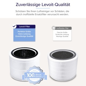 Filtru LEVOIT Core 200S-RF HEPA Eficient Filtru Carbon Activ pentru Alergii Praf Fum - Img 4