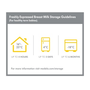 Flacon pentru depozitarea laptelui matern Medela, 2 x 250 ml, BPA-free - Img 6