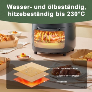 Friteuza cu aer cald TopEsct Backpapier 120 bucati BPA liber 21x14cm - Img 4