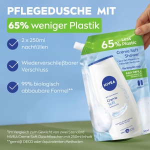 Gel de dus NIVEA Creme Soft 500 ml, cu ulei de migdale si vitamine C si E - Img 2