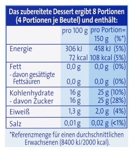 Gele de fructe Dr. Oetker Gotterspeise, 12 pachete x 1000 ml, gust de paducel - Img 9