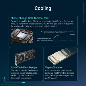 Grafica Gaming ASUS RTX 5080 OC Edition 16GB GDDR7 SFF-Ready - Img 3