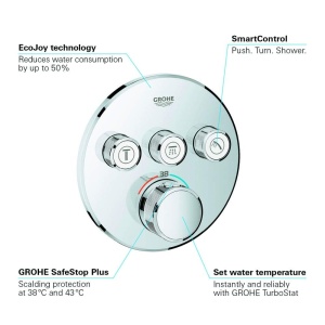 GROHE Grohtherm SmartControl - Termostat cu 3 supape de inchidere (set gata de asamblare, suprafata durabila, blocare de siguranta la 38degC), crom, 29121000 - Img 6