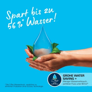 GROHE Vitalio 110, cap de dus, economie suplimentara de apa, 6l pe minut (dus de mana cu 2 tipuri de pulverizare, conexiune standard, inel din silicon protejeaza impotriva caderilor), rotund, cromat, 2794610E - Img 5