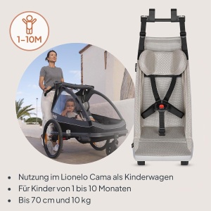Hamac pentru bebelusi Lionelo Cama, 5-Puncte, Atmungsativ, Usor de Montat - Img 3