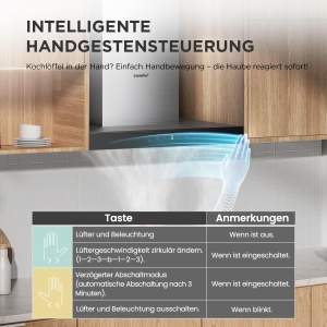 Hota COMFEE CHW 76M77A3 60cm Negru Inox 650m3h Energie A Control Tactil - Img 6