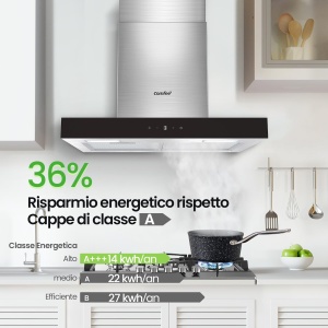 Hota de bucatarie COMFEE TSHM77SS-60, 60 cm, 650 mh, inox - Img 3