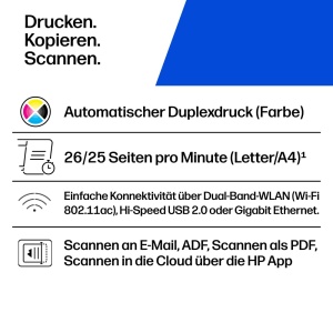 Imprimanta Multifunctionala HP Color LaserJet Pro MFP 3302sdwg, 25 ppm, Wi-Fi, Duplex - Img 2