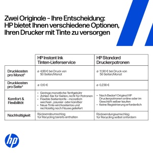 Imprimanta multifunctionala HP DeskJet 4320, Wi-Fi, 8.5 paginimin, compacta - Img 3