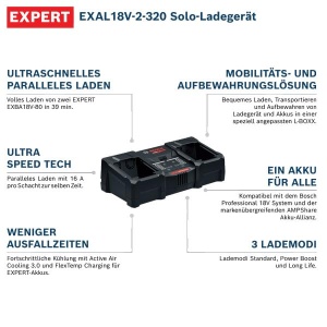 Incarcator paralel mobil Bosch EXPERT EXAL18V2-320, 16A, cu L-BOXX - Img 2