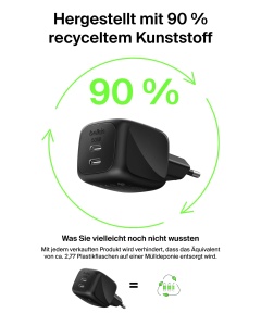 Incarcator USB Belkin 50W cu 2 Porturi USB-C, Compact, Negru - Img 8
