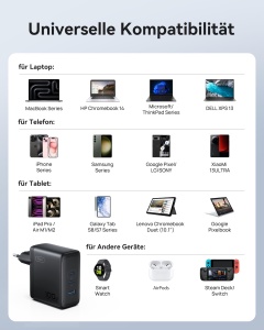 Incarcator USB C INIU 100W, 3-Port, Compact, cu Cablu Inclus - Img 8